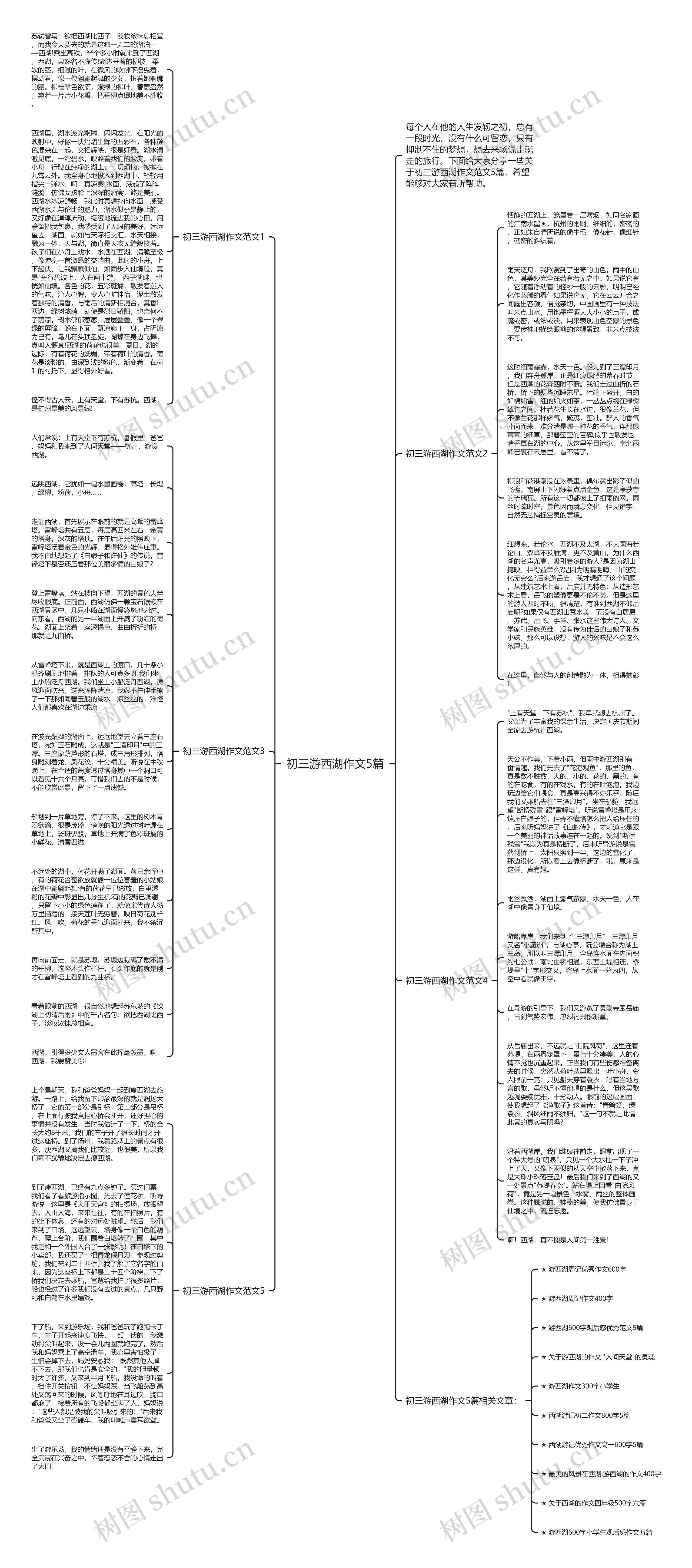 初三游西湖作文5篇思维导图