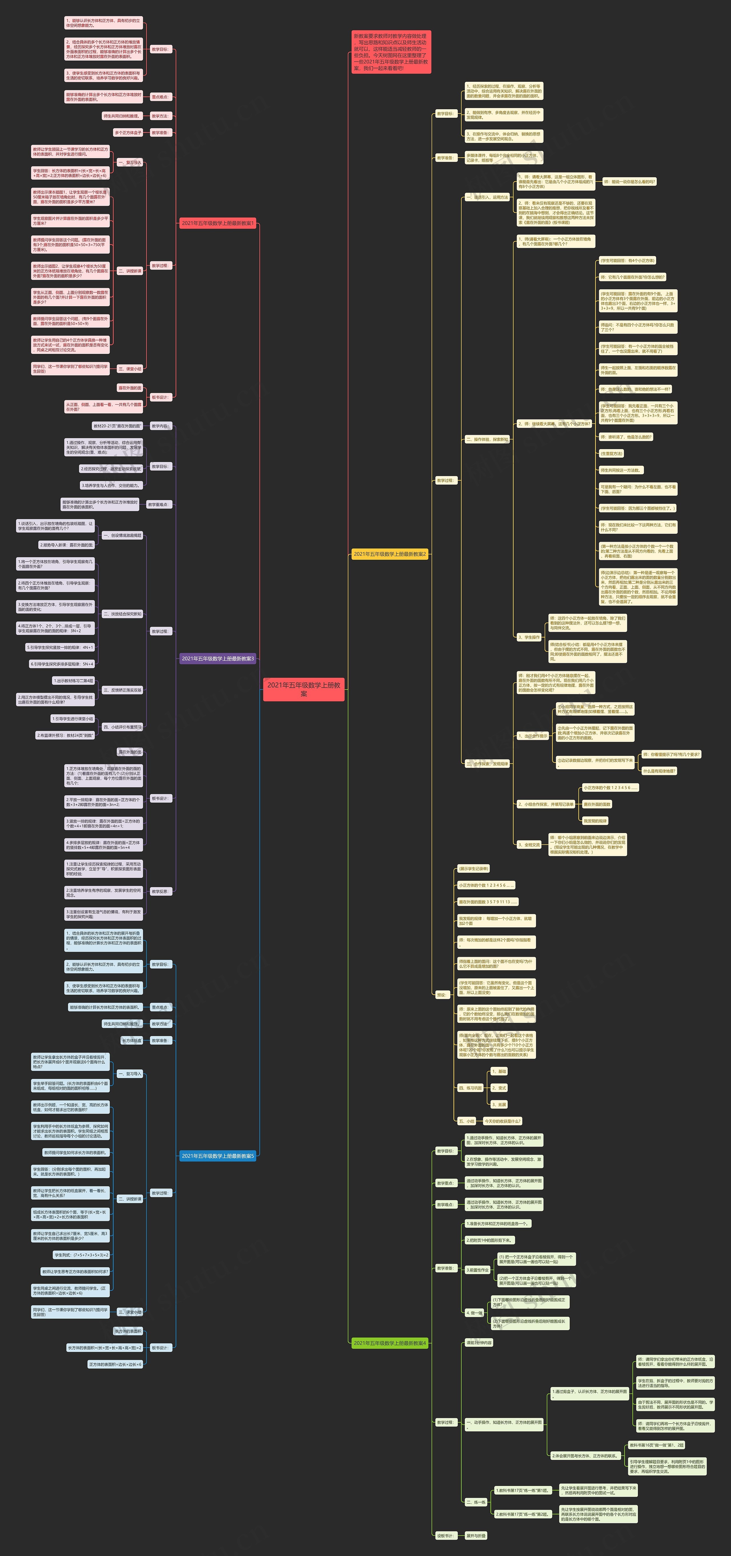 2021年五年级数学上册教案 2021年五年级数学上册教案