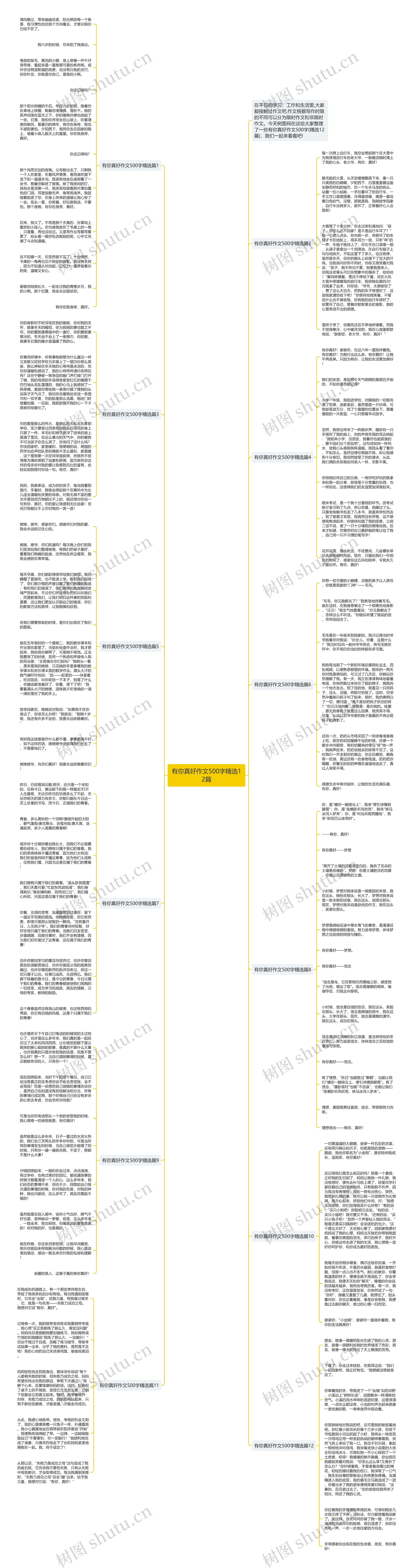 有你真好作文500字精选12篇思维导图