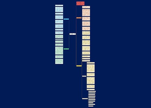 有关科技与生活作文