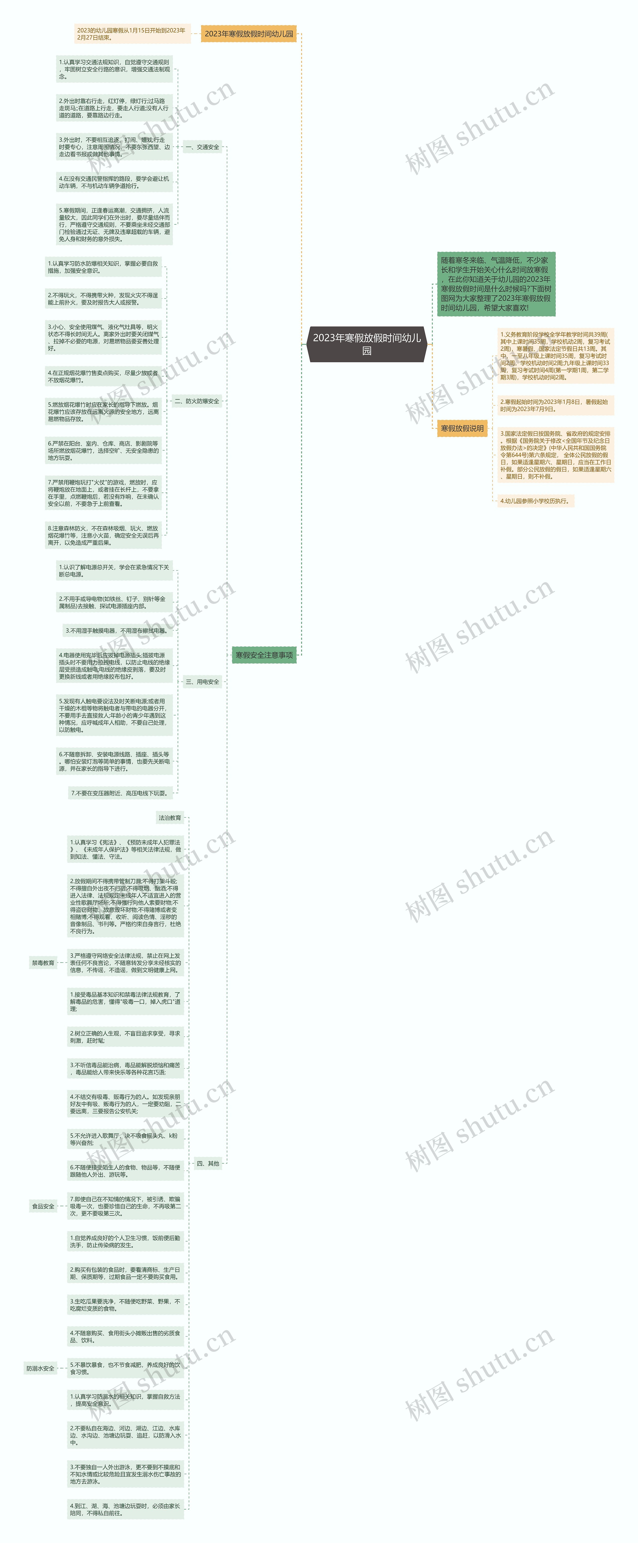 2023年寒假放假时间幼儿园思维导图