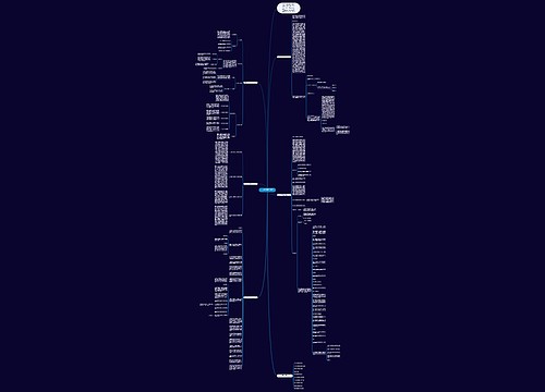 高一数学教案集合教案例文思维导图