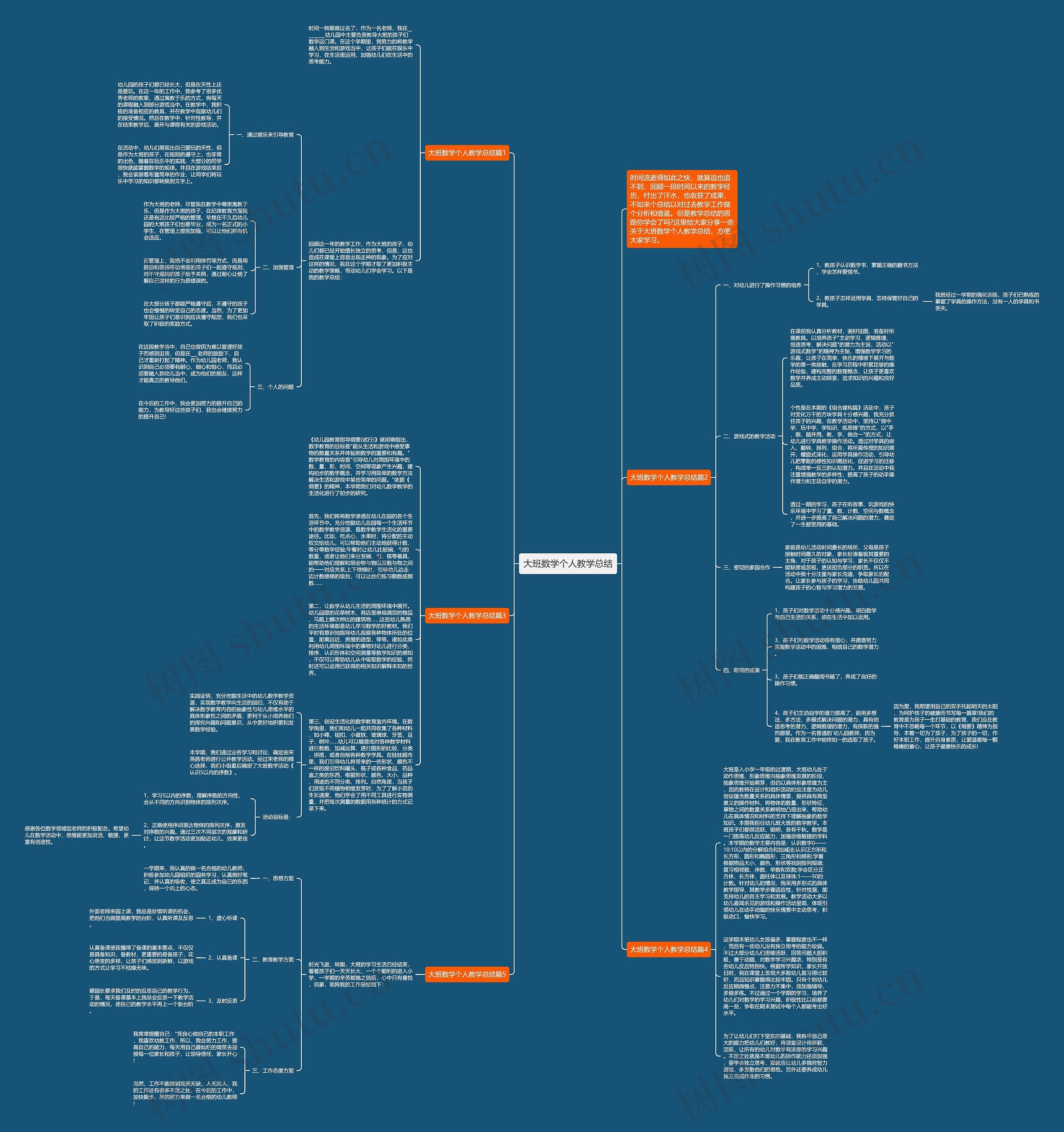 大班数学个人教学总结思维导图