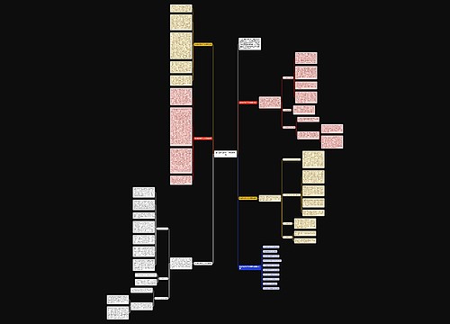 政治教师教学工作梳理总结