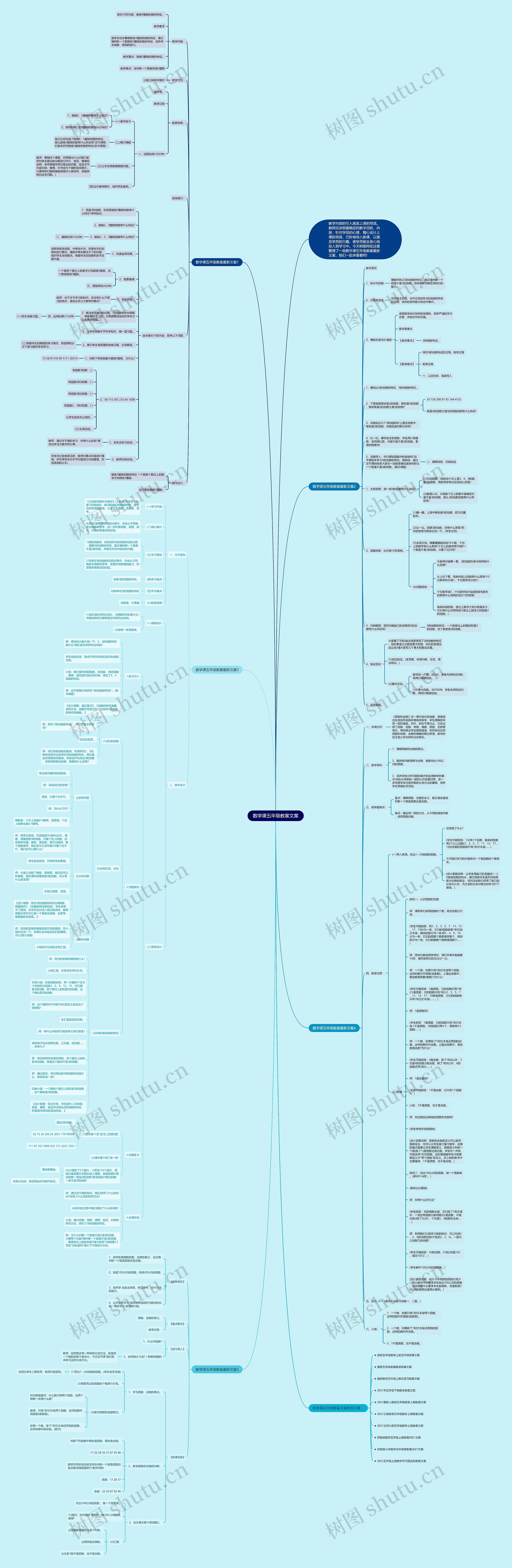 数学课五年级教案文案思维导图