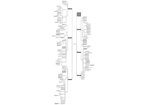 六年级上册数学鼎尖教案范文