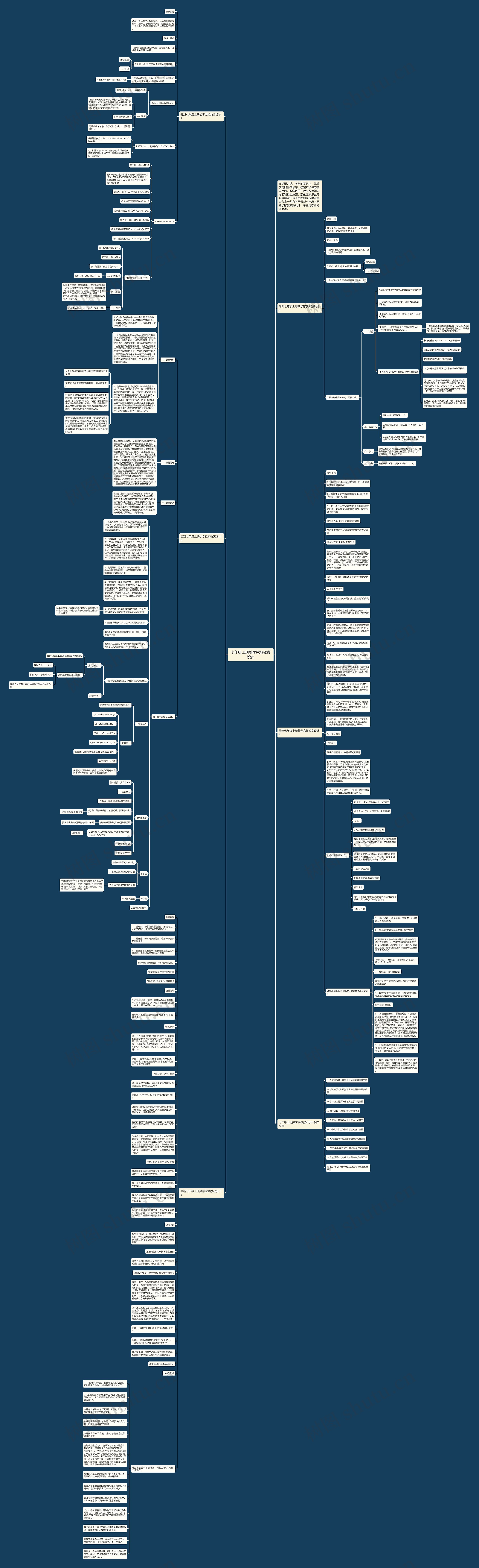 七年级上册数学家教教案设计思维导图