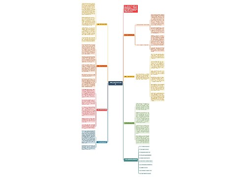 一年级上册数学教学反思7篇思维导图