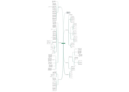 数学个人教学计划参考思维导图