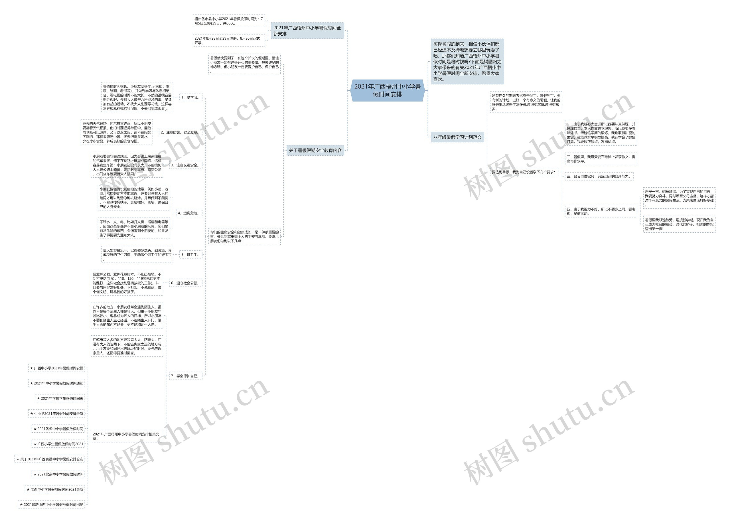 2021年广西梧州中小学暑假时间安排 2021年广西梧州中小学暑假时间安排