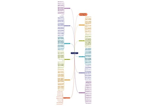 以插上科学的翅膀飞为题作文10篇