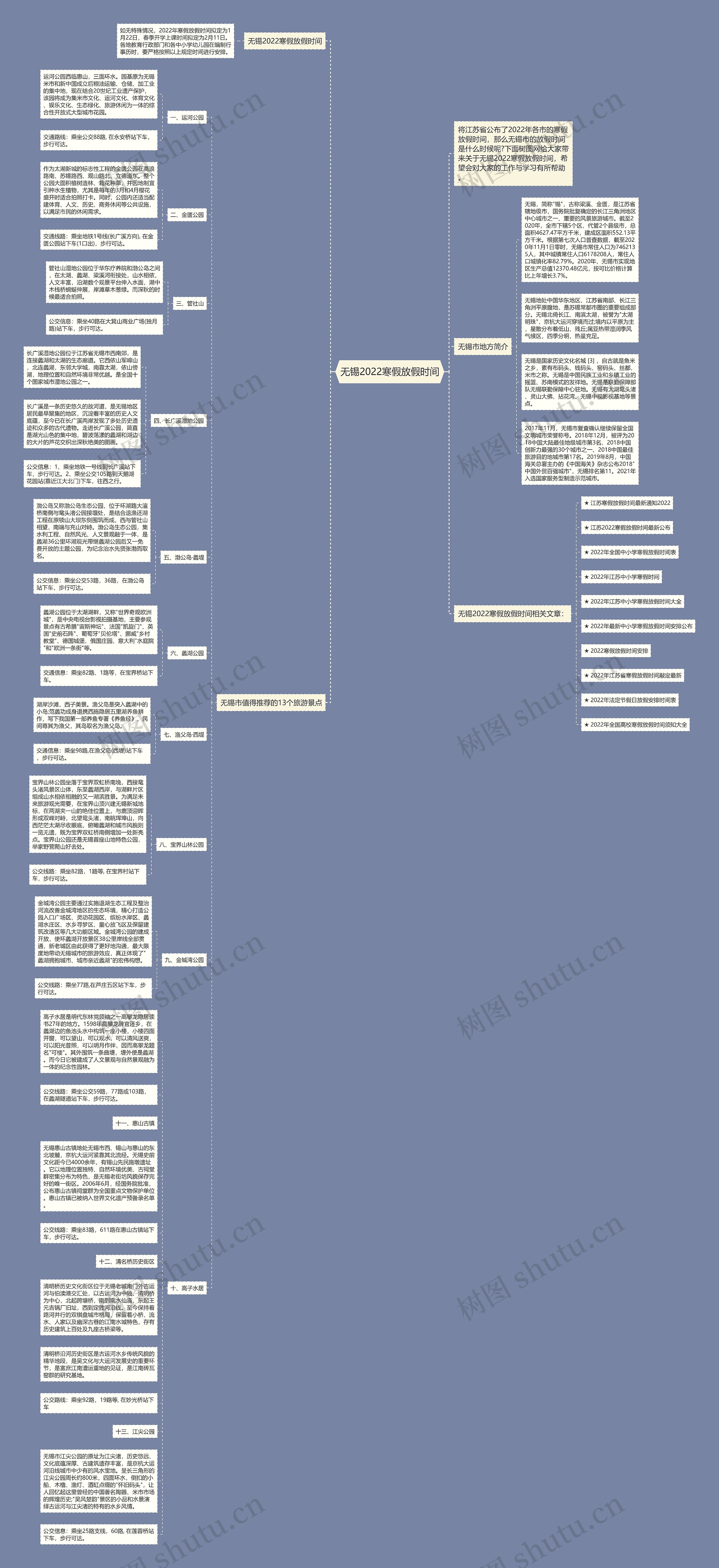 无锡2022寒假放假时间思维导图