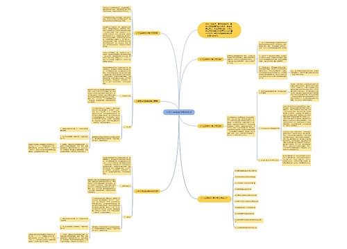 小学五年级数学教师反思 小学五年级数学教师反思
