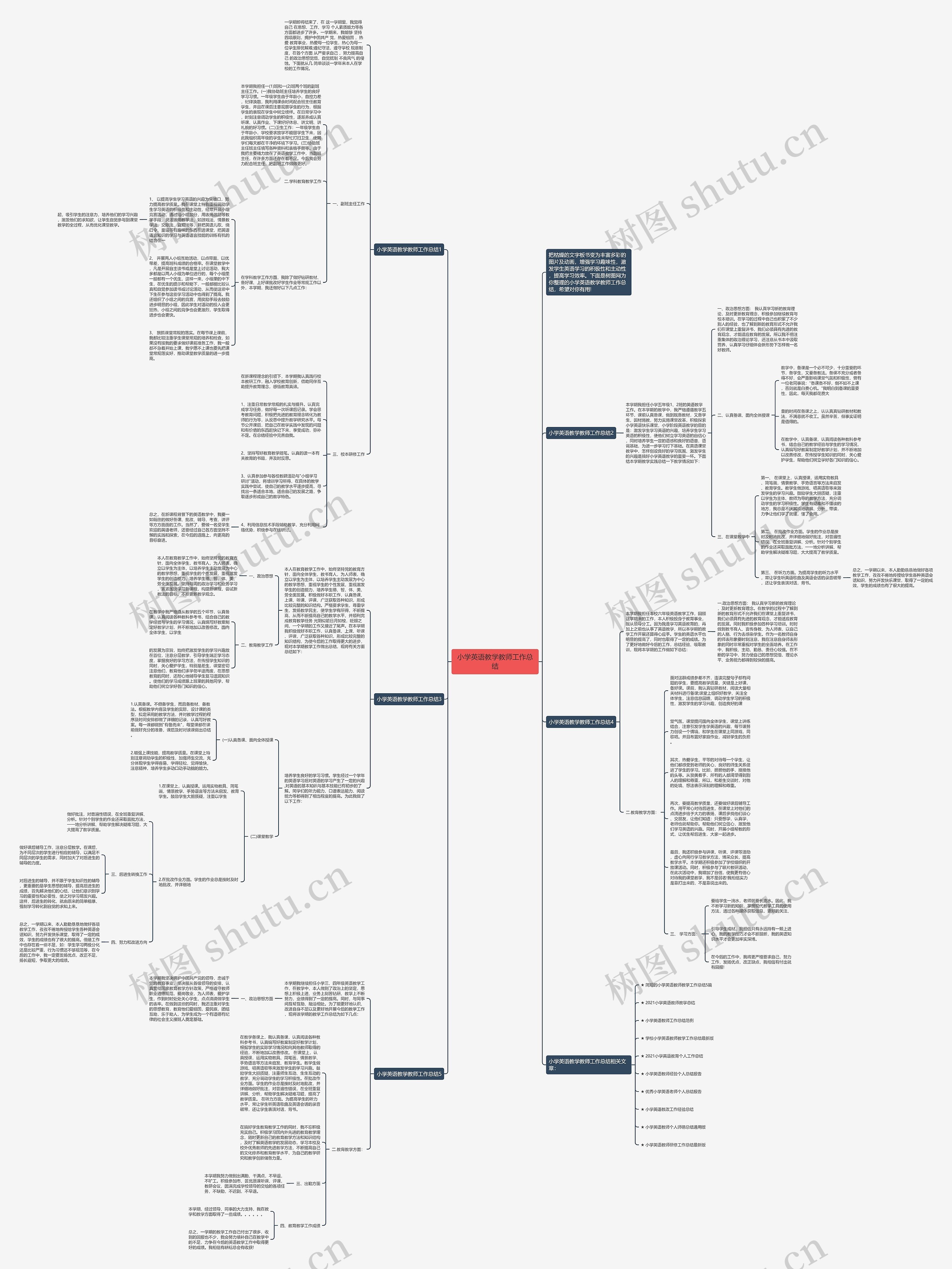 小学英语教学教师工作总结思维导图