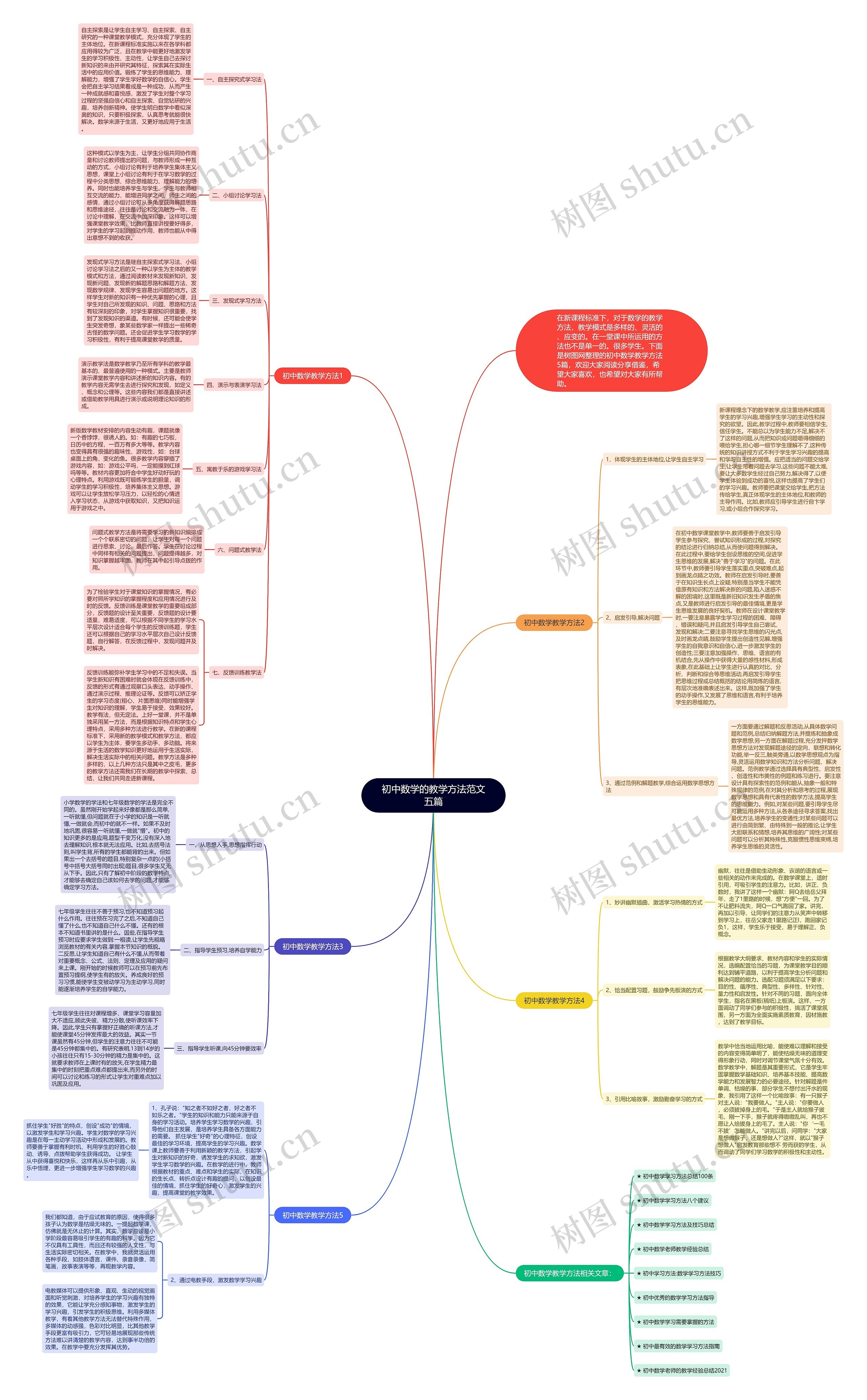 初中数学的教学方法范文五篇 初中数学的教学方法范文五篇