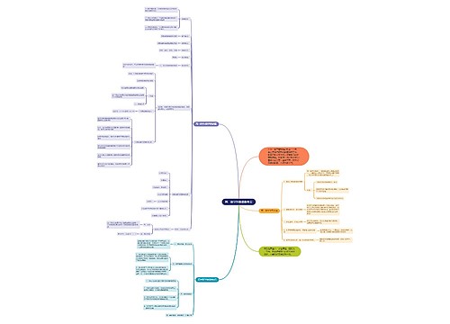 高一数学对数函数教案 高一数学对数函数教案