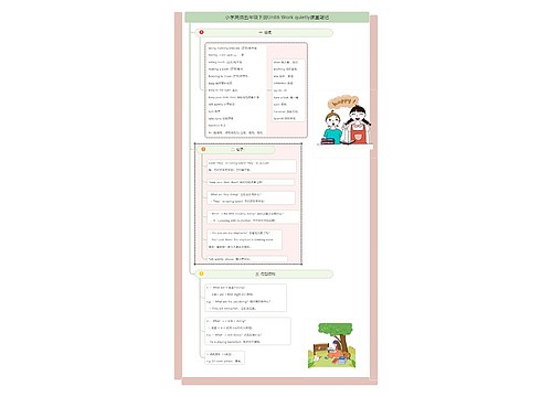 小学英语五年级下册Unit6	Work quietly课堂笔记思维导图