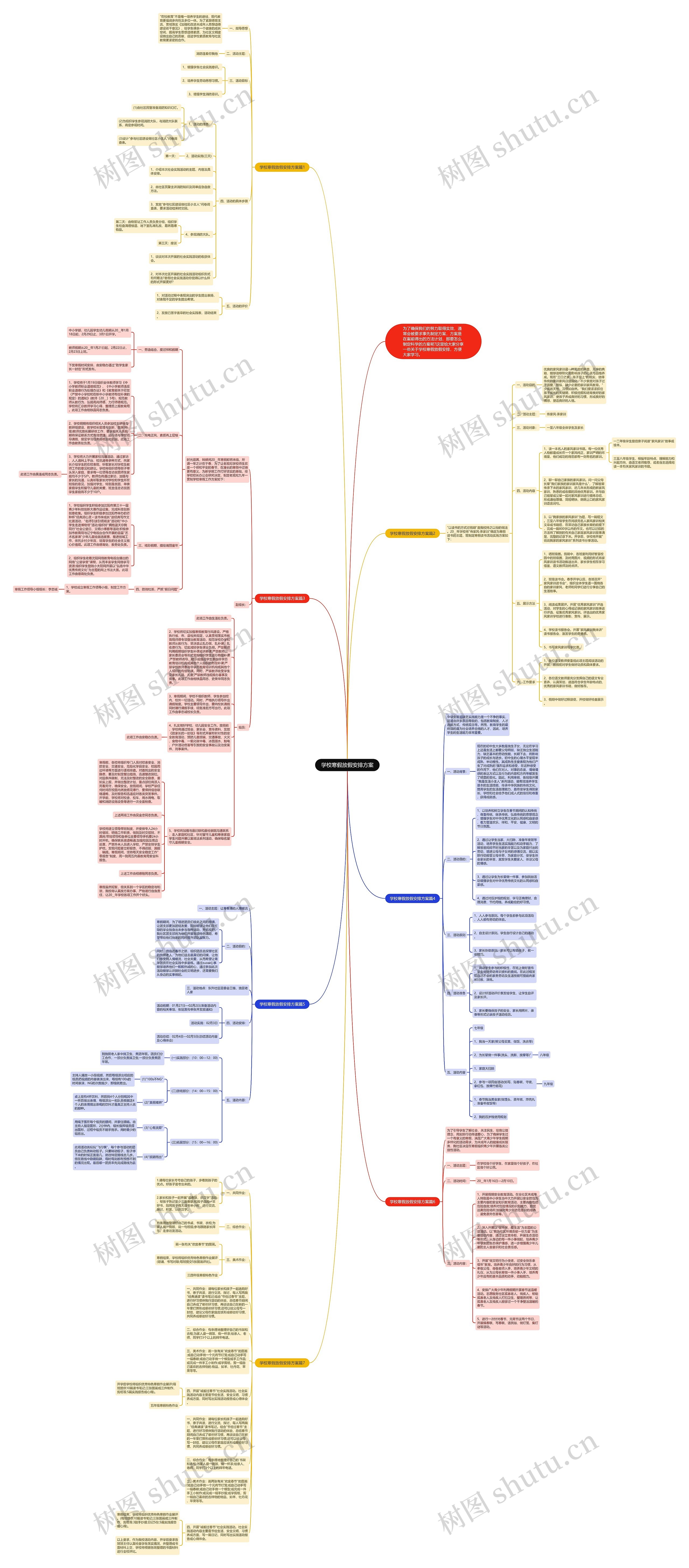 学校寒假放假安排方案思维导图