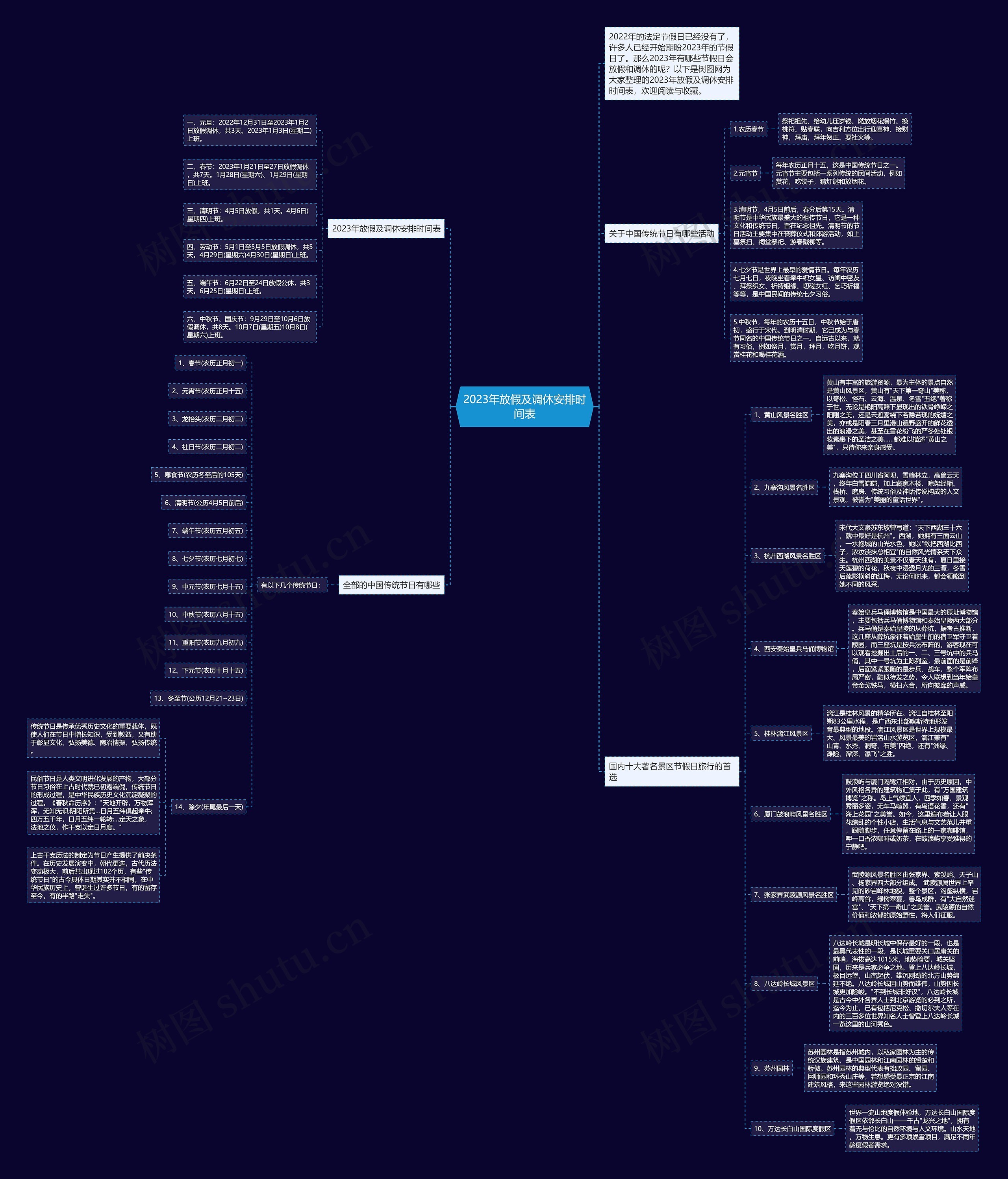 2023年放假及调休安排时间表思维导图