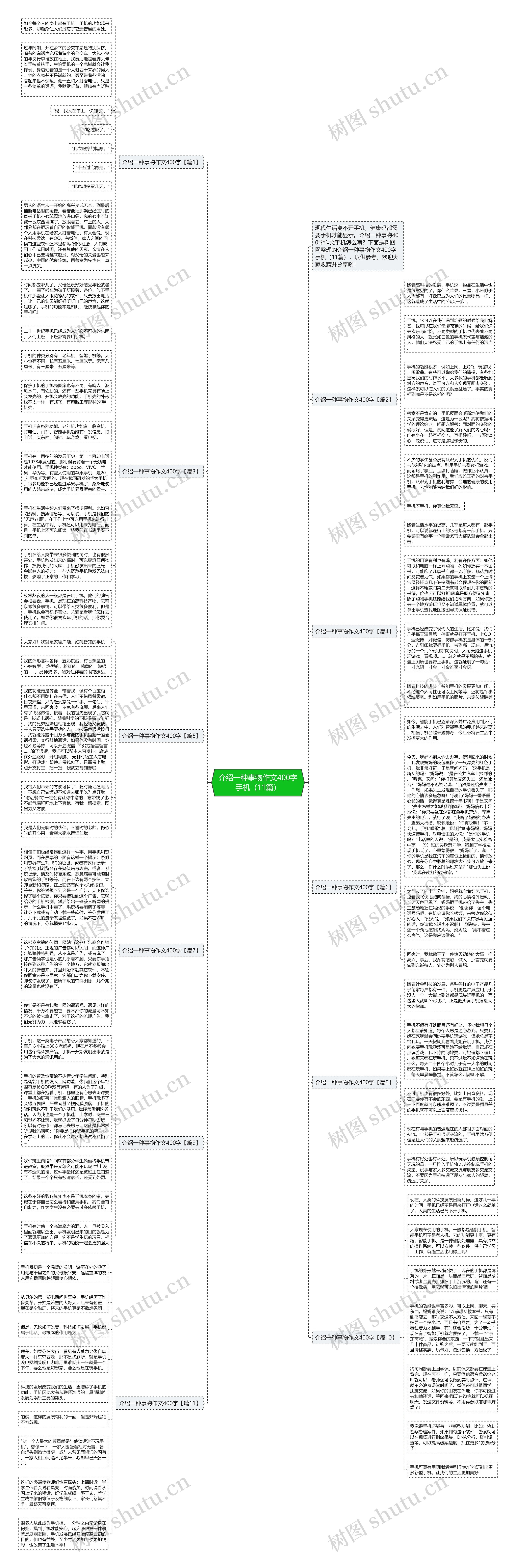 介绍一种事物作文400字手机（11篇）思维导图