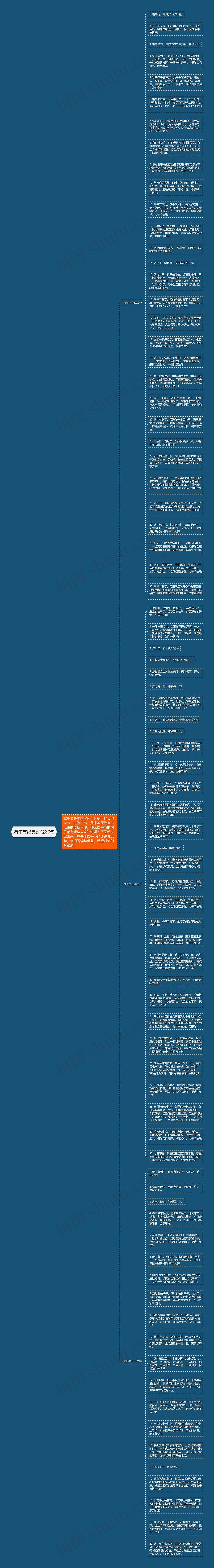 端午节经典说说80句思维导图