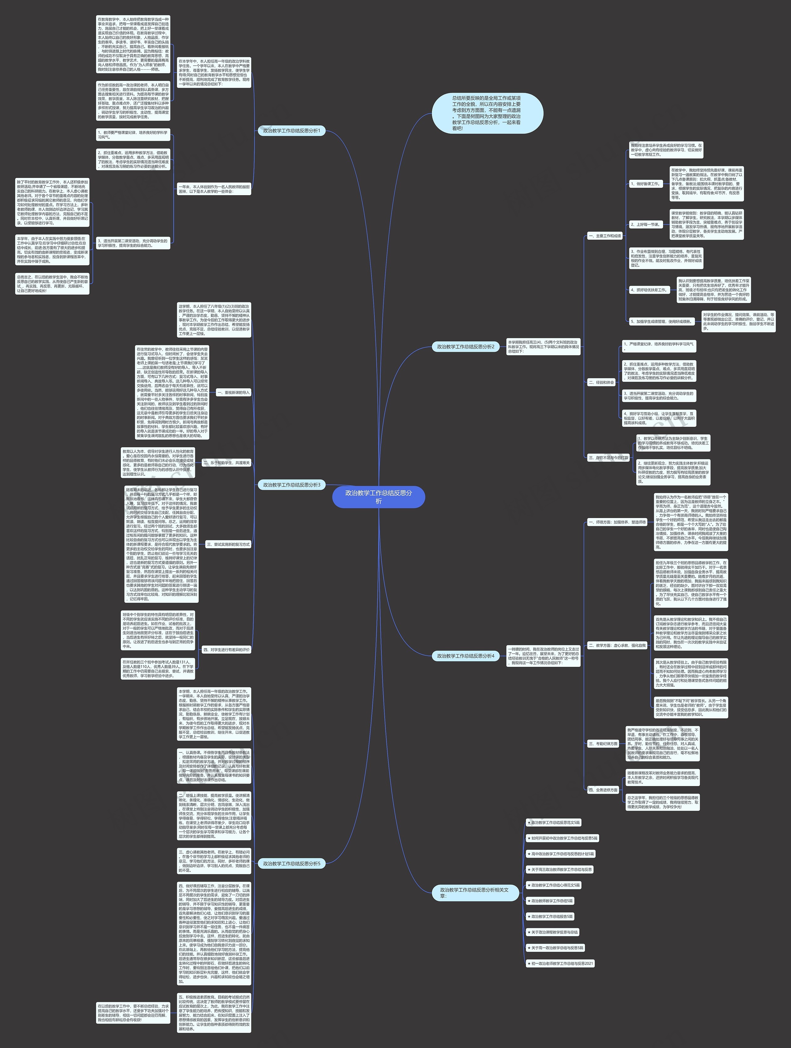政治教学工作总结反思分析思维导图