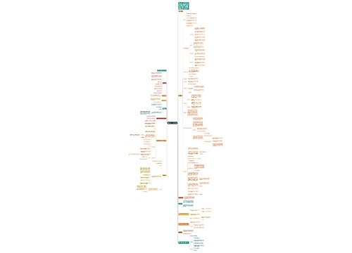 最新初中八年级数学教案