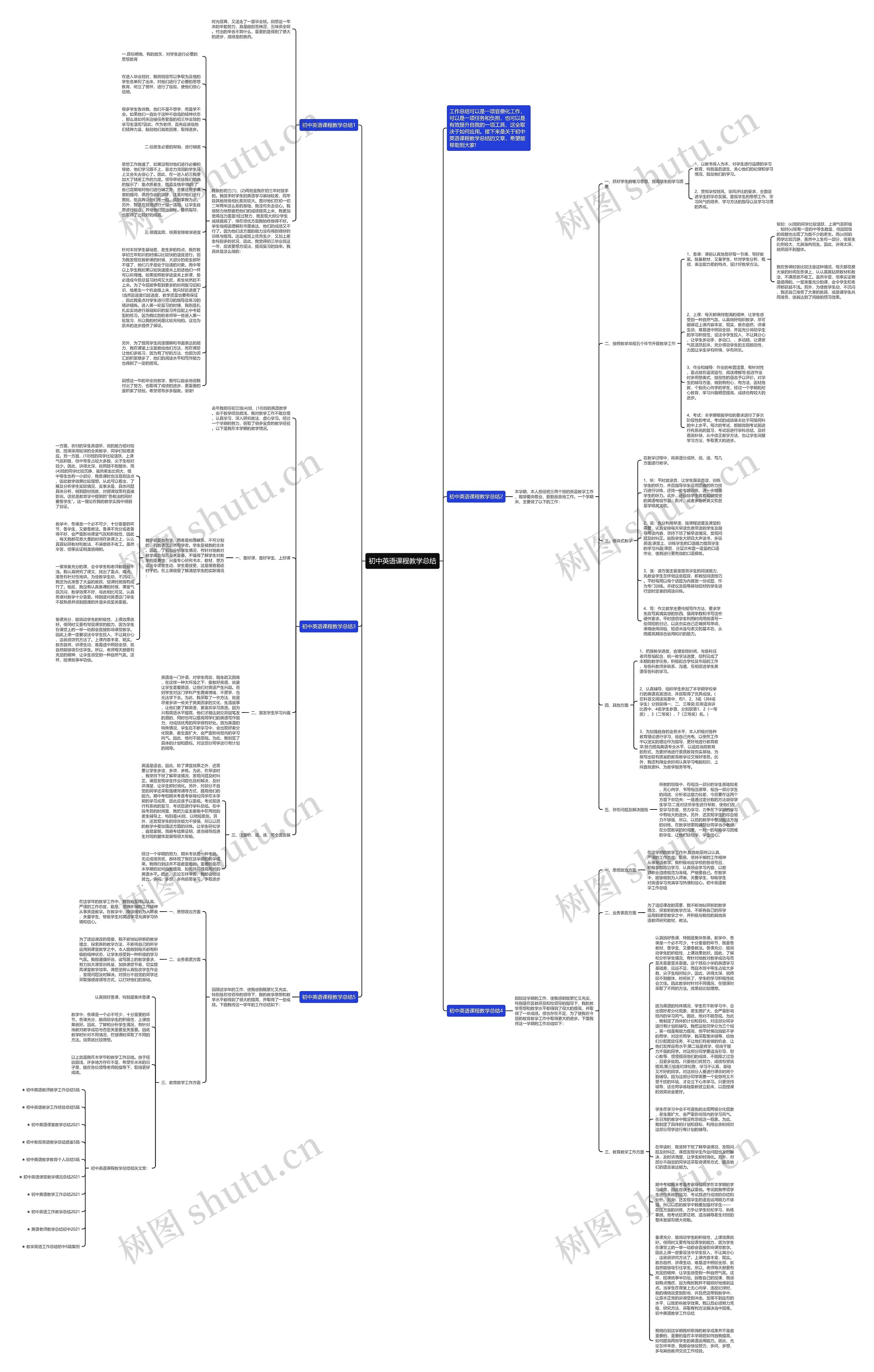 初中英语课程教学总结