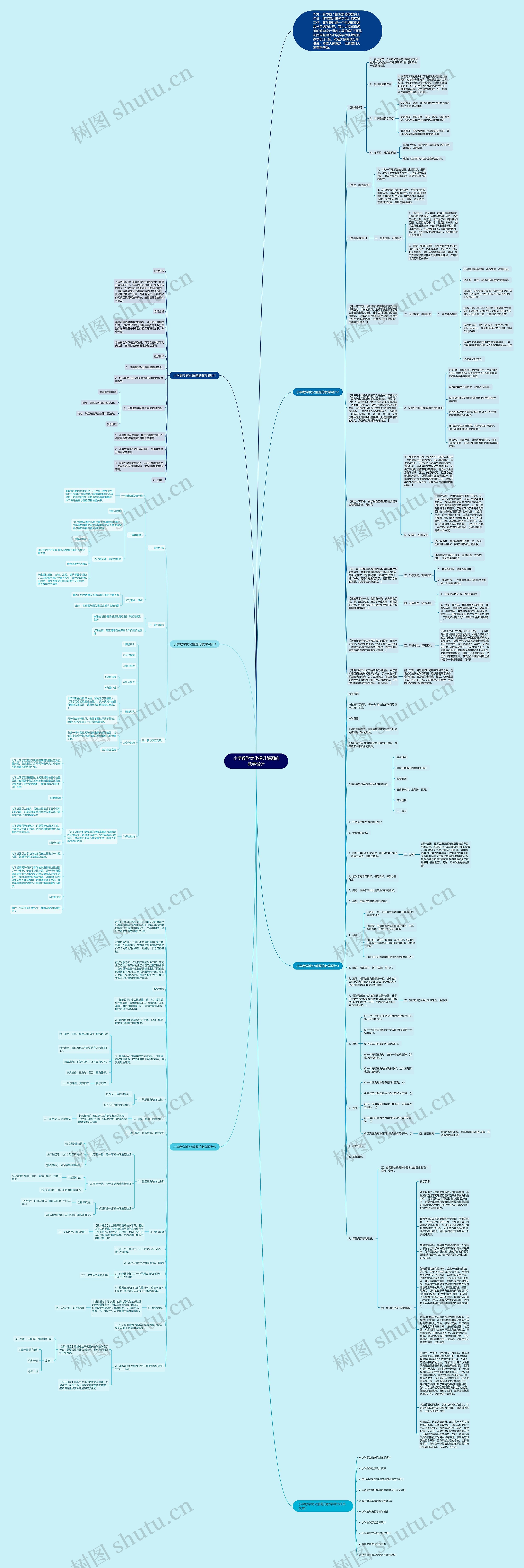 小学数学优化提升解题的教学设计思维导图