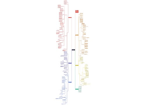 人教版六年级上册数学教案全册范文