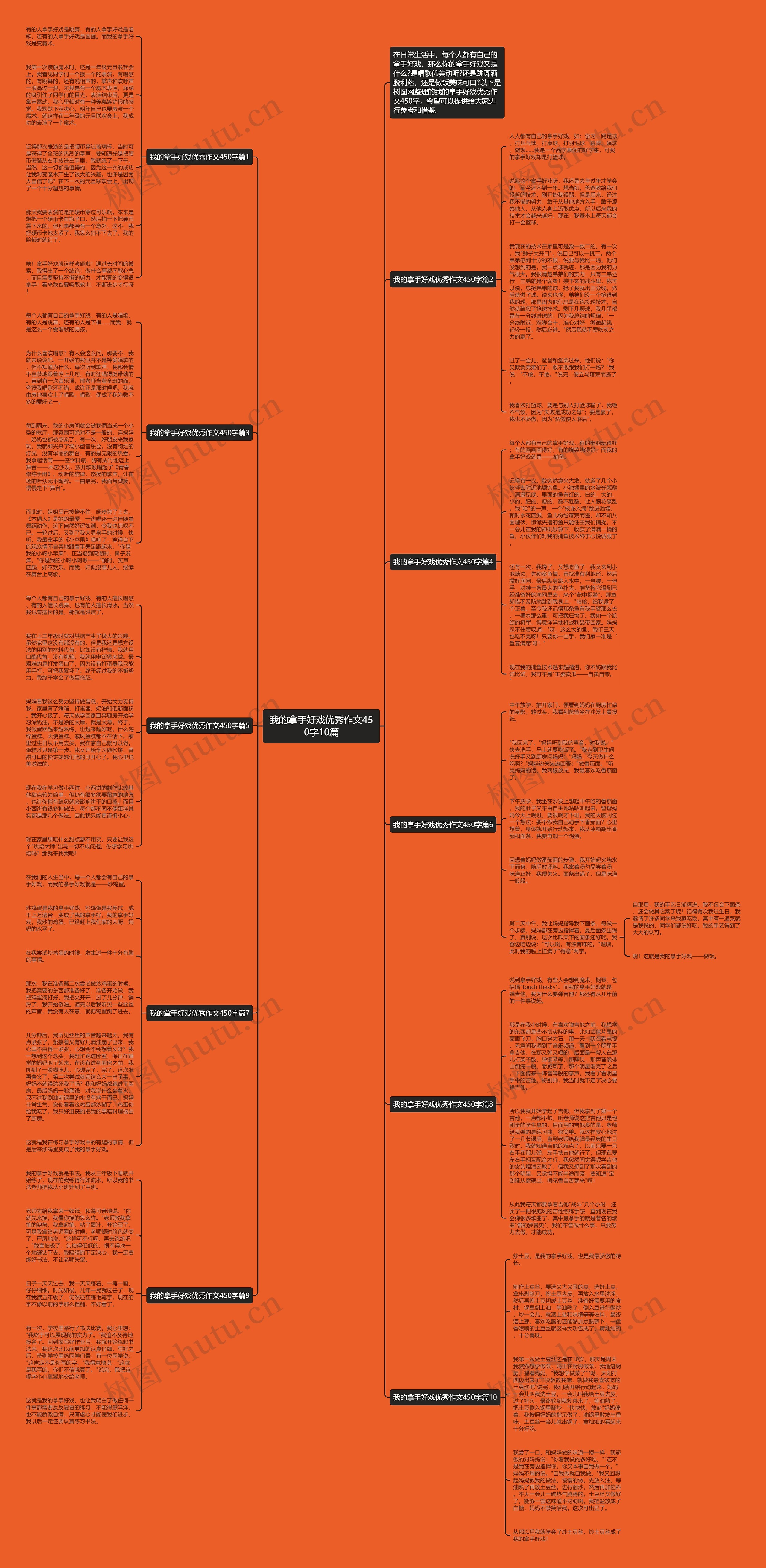 我的拿手好戏优秀作文450字10篇思维导图