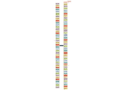 3.14白色情人节的赠言语录