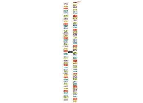 3.14白色情人节的赠言语录