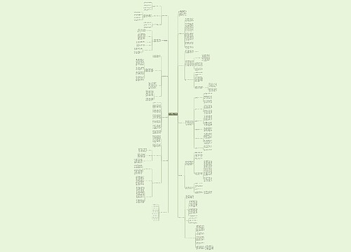 高中英语教学工作总结10篇