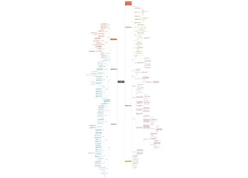 六年级人教版数学教案模板 六年级人教版数学教案模板