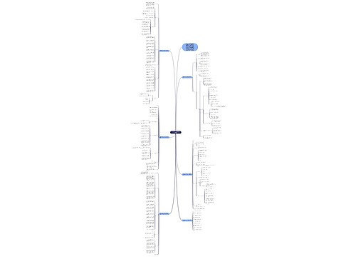 五年级数学下册公开课教案例文思维导图