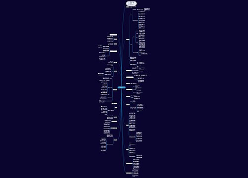 人教版数学六年级下册总复习教案文案 人教版数学六年级下册总复习教案文案