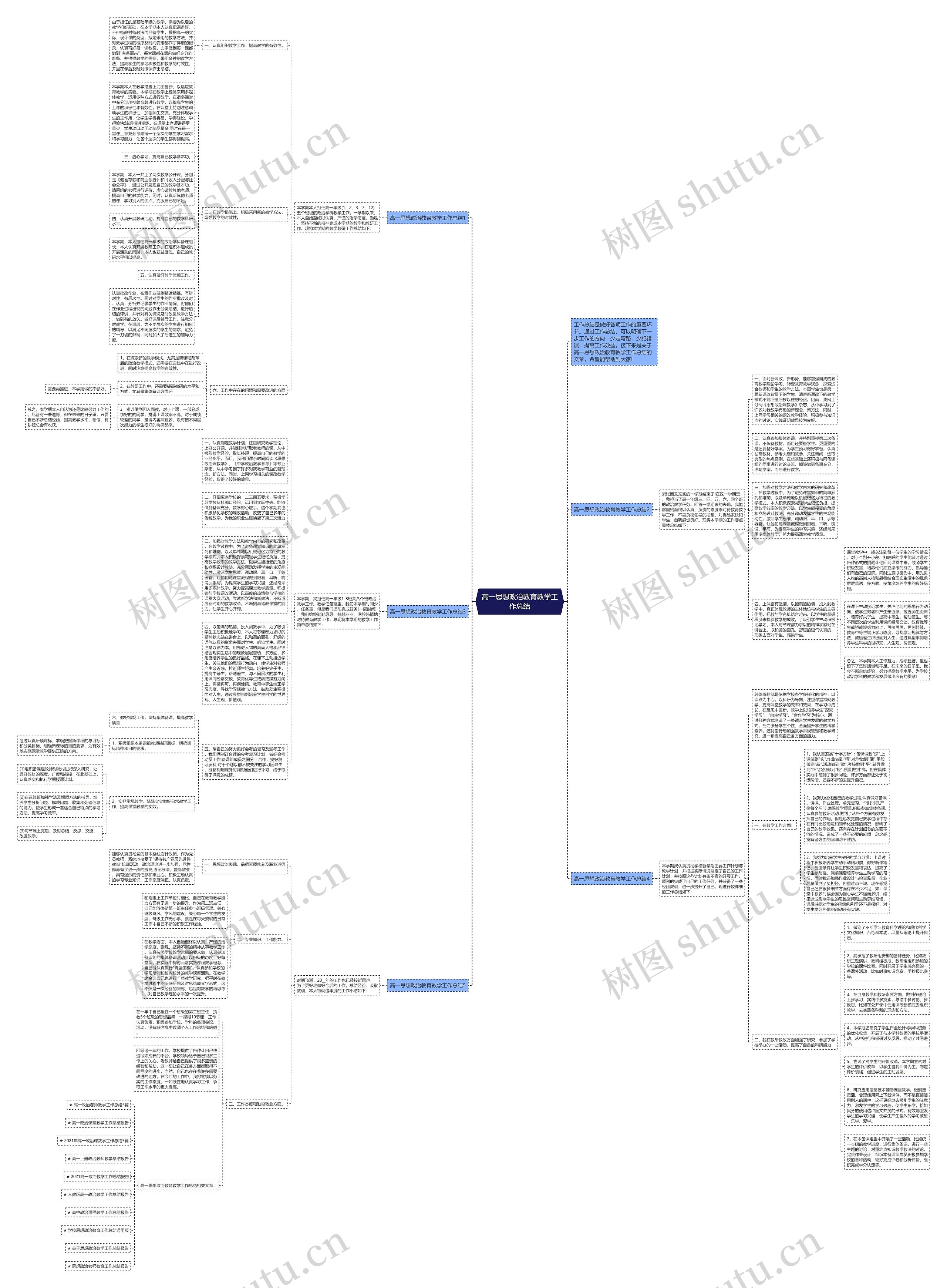 高一思想政治教育教学工作总结思维导图