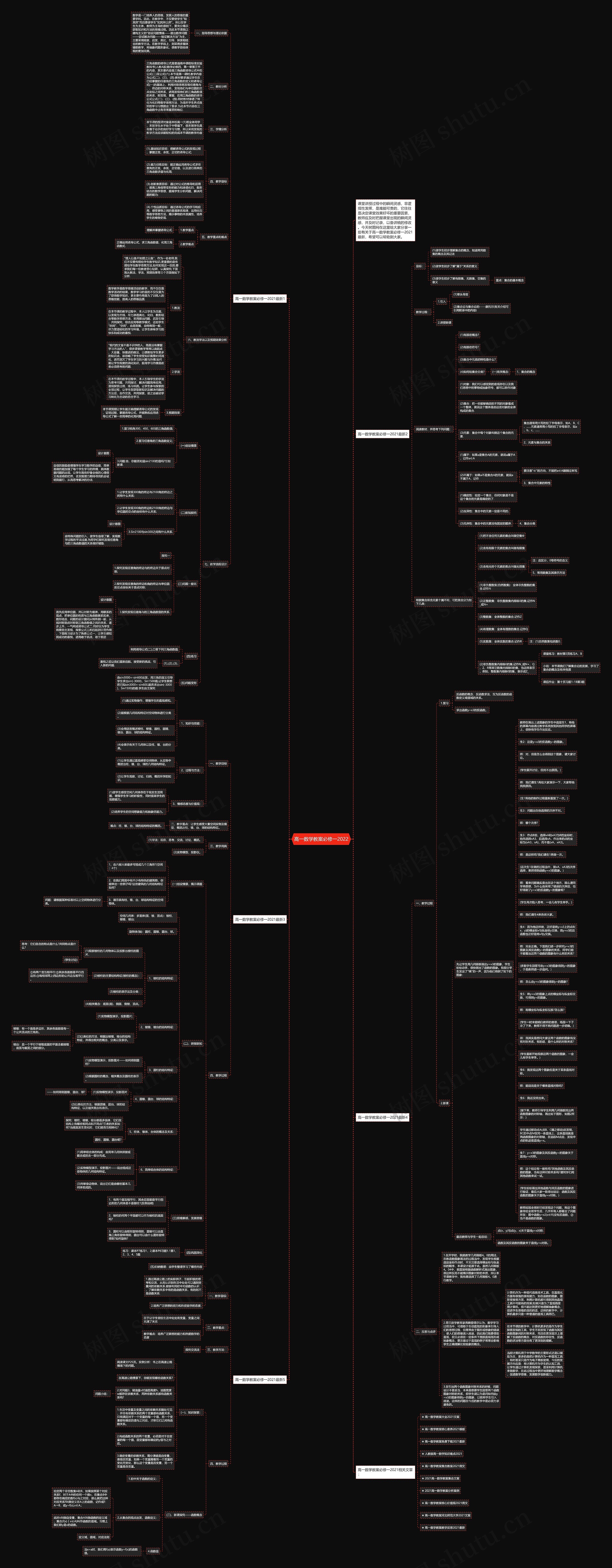 高一数学教案必修一2022思维导图