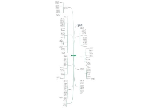 2022初中政治教学工作总结