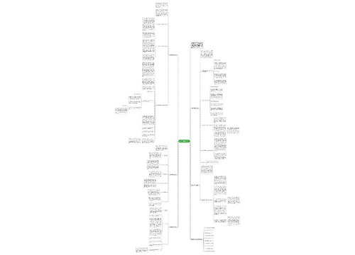 数学教学研修总结范本思维导图