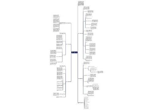 职高高一数学期末教学总结思维导图
