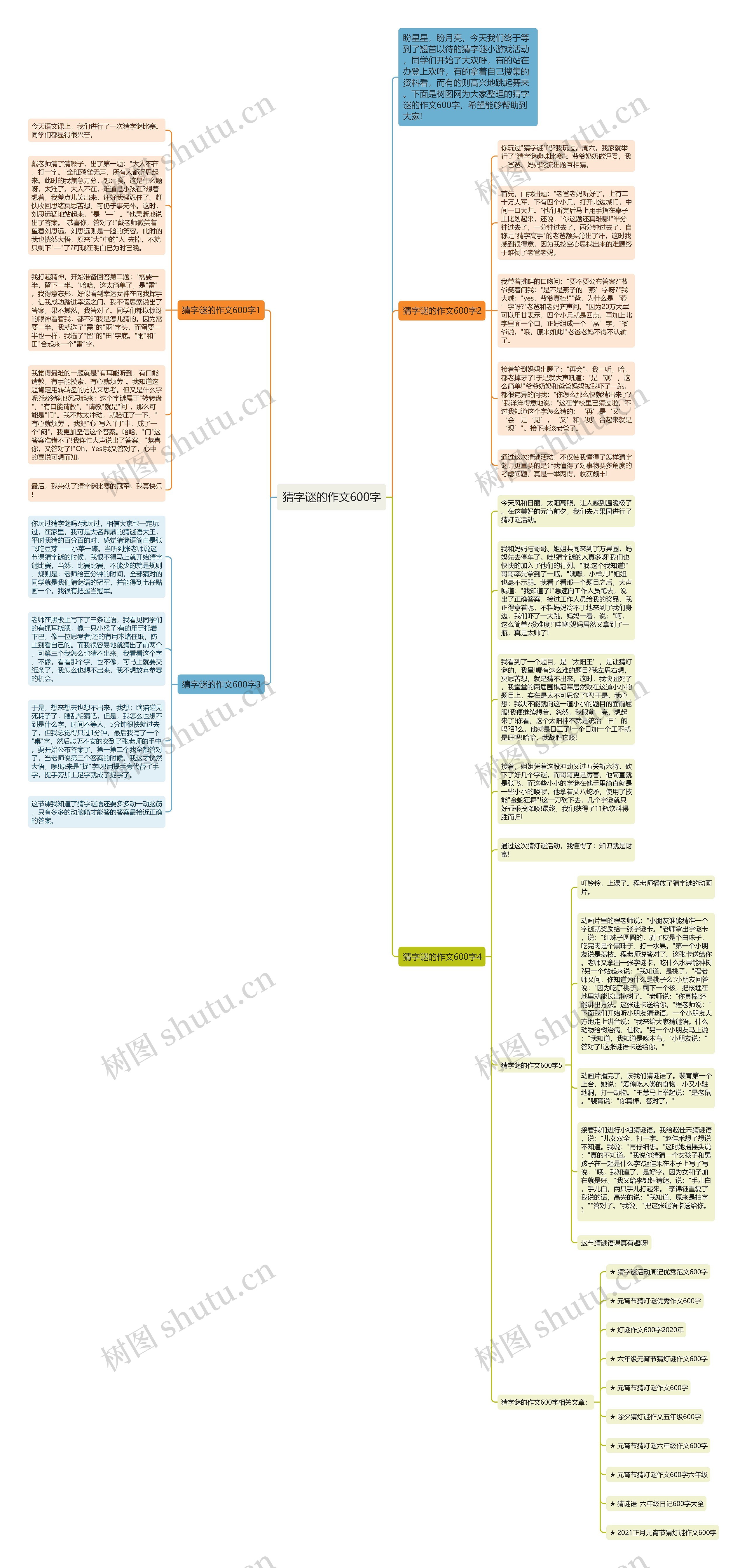 猜字谜的作文600字思维导图