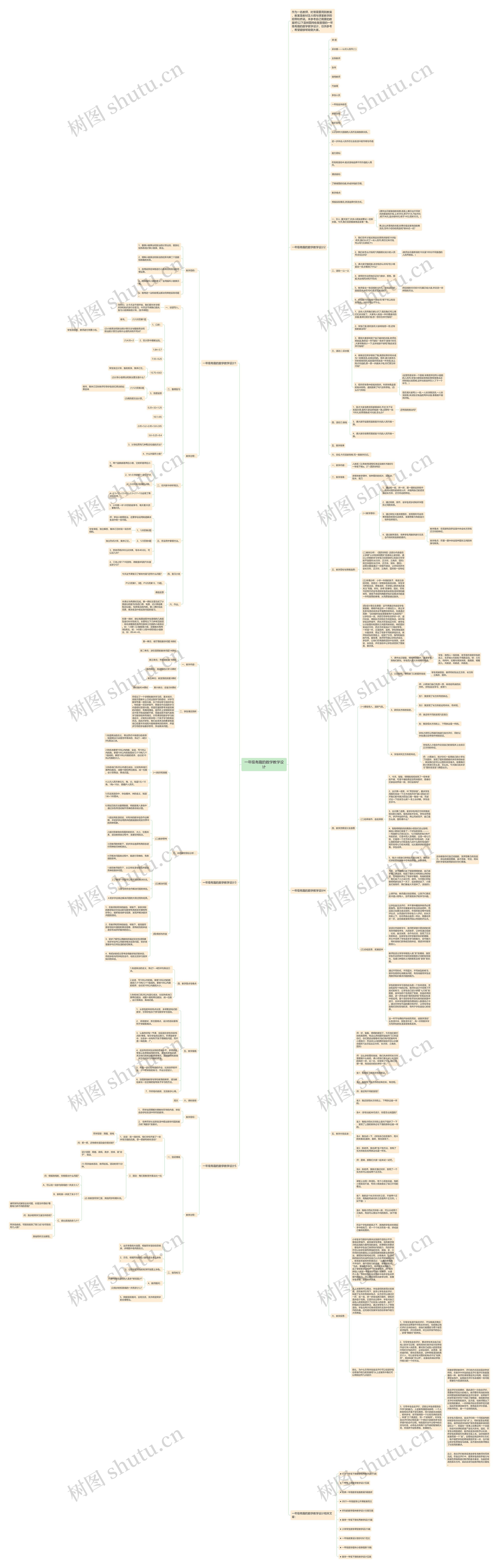 一年级有趣的数学教学设计思维导图