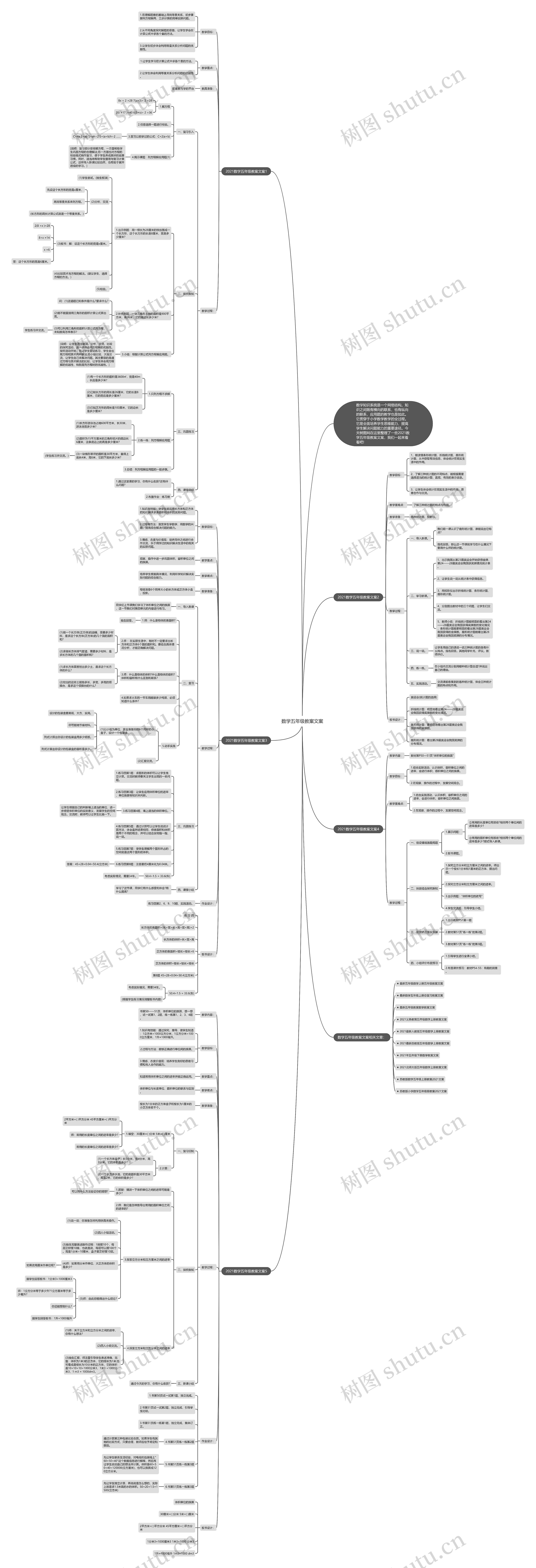 数学五年级教案文案 数学五年级教案文案
