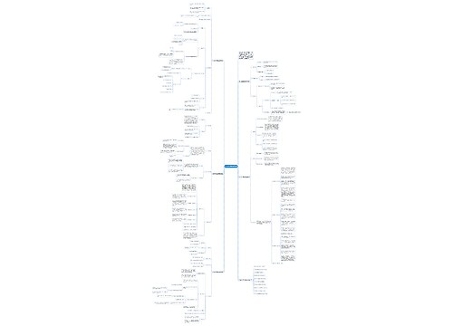 高中数学备课教案模板 高中数学备课教案模板