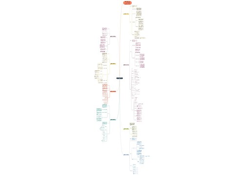 数学备课组工作计划及思路 数学备课组工作计划及思路