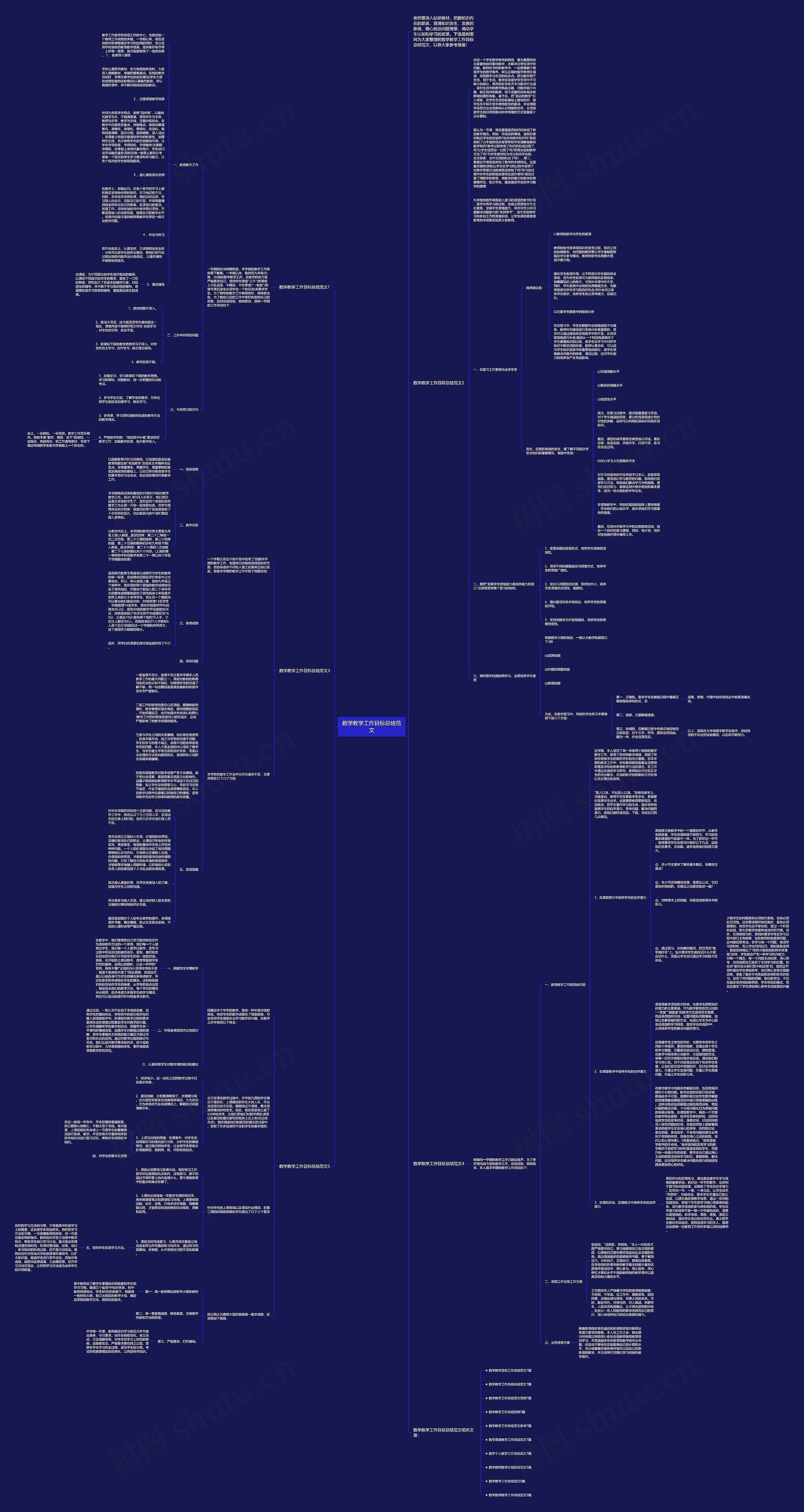 数学教学工作目标总结范文