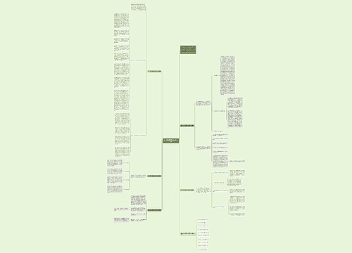 高二数学优秀教学反思范例思维导图