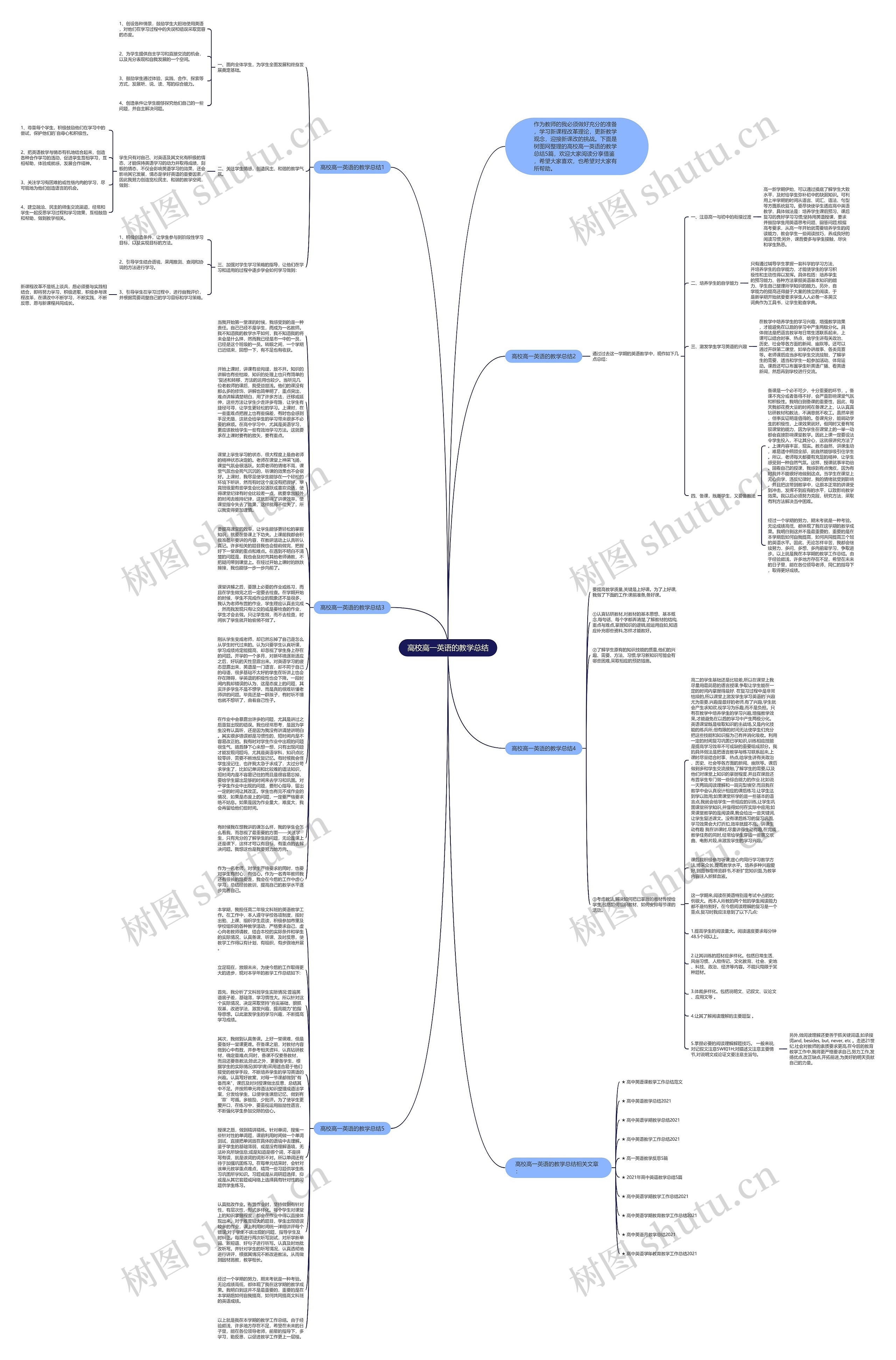 高校高一英语的教学总结思维导图